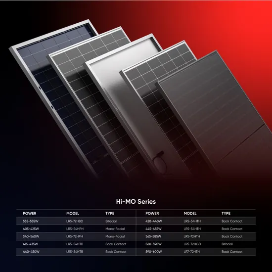 Longi Mono Solar Panels 590W 600W Hi