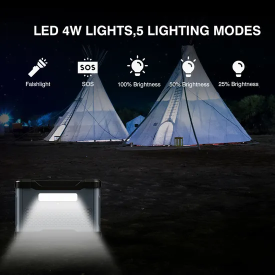 China Solar Energy System Power Banks 1kw 2kw Portable Power Station 