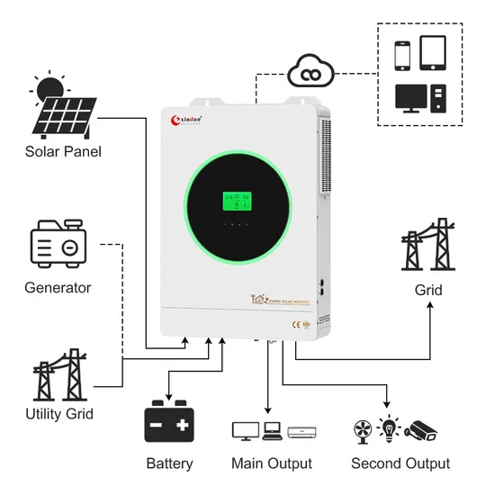 3000W 6000W 10000W 10000 Watt 24V 48V Pure Sine Wave Inverter 